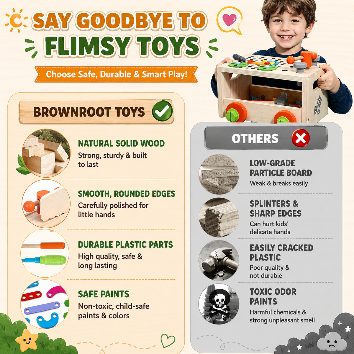 GOODIYA Kids Tool Set with Wooden Toolbox & Electronic Drill – STEM Educational Construction Toy for Boys & Girls